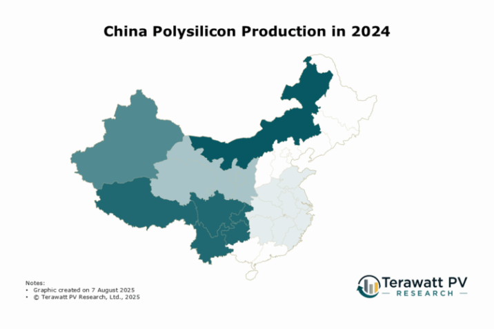Map of China showing regions in different shades.